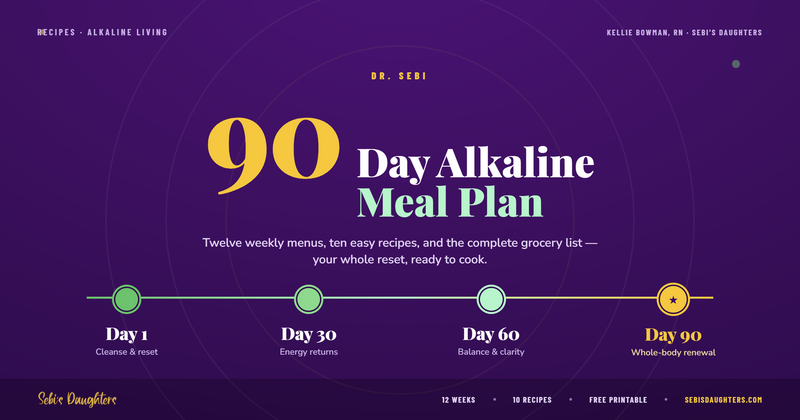 Dr. Sebi 90-Day Alkaline Meal Plan — By Kellie Bowman, Founder, Sebi's Daughters