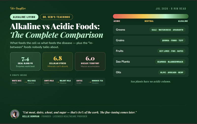 Alkaline vs Acidic Foods: The Complete Comparison