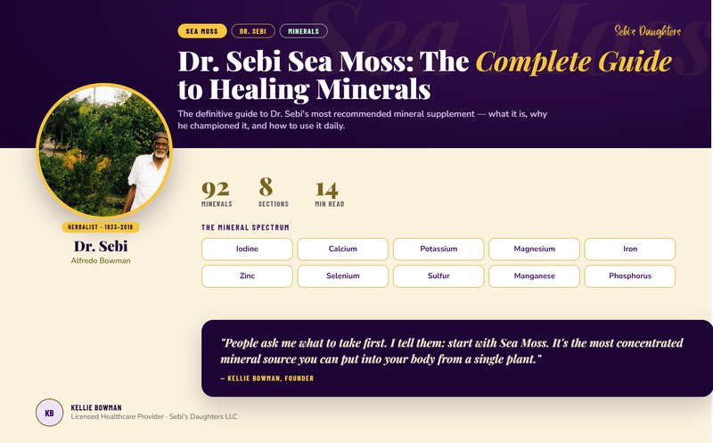 Blog Feature Graphic - Sea Moss Healing Minerals-selection