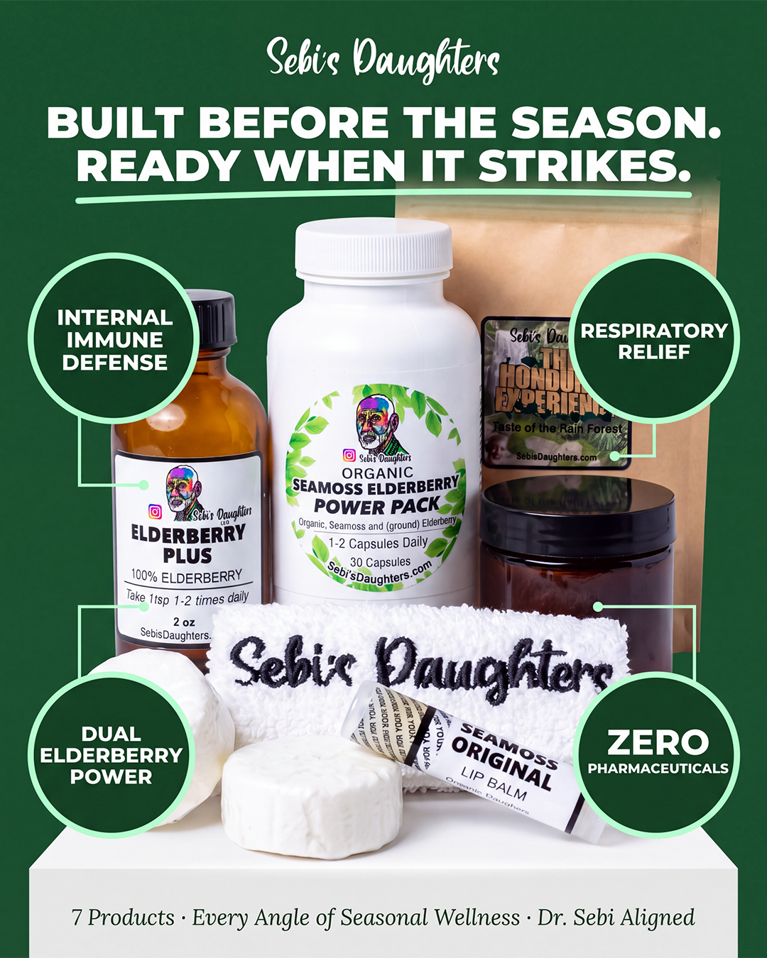 Out Cold Virus Bundle – Immune & Respiratory Defense Kit